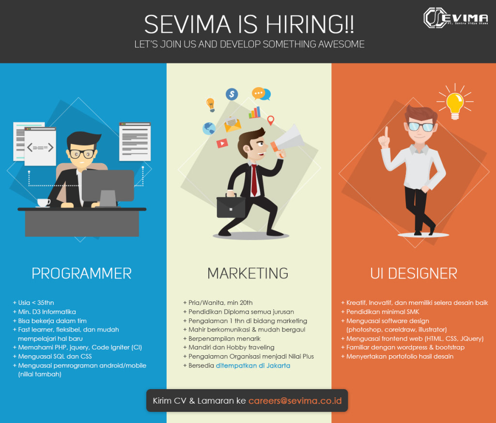 Lowongan Pekerjaan – Program Studi Sistem Informasi